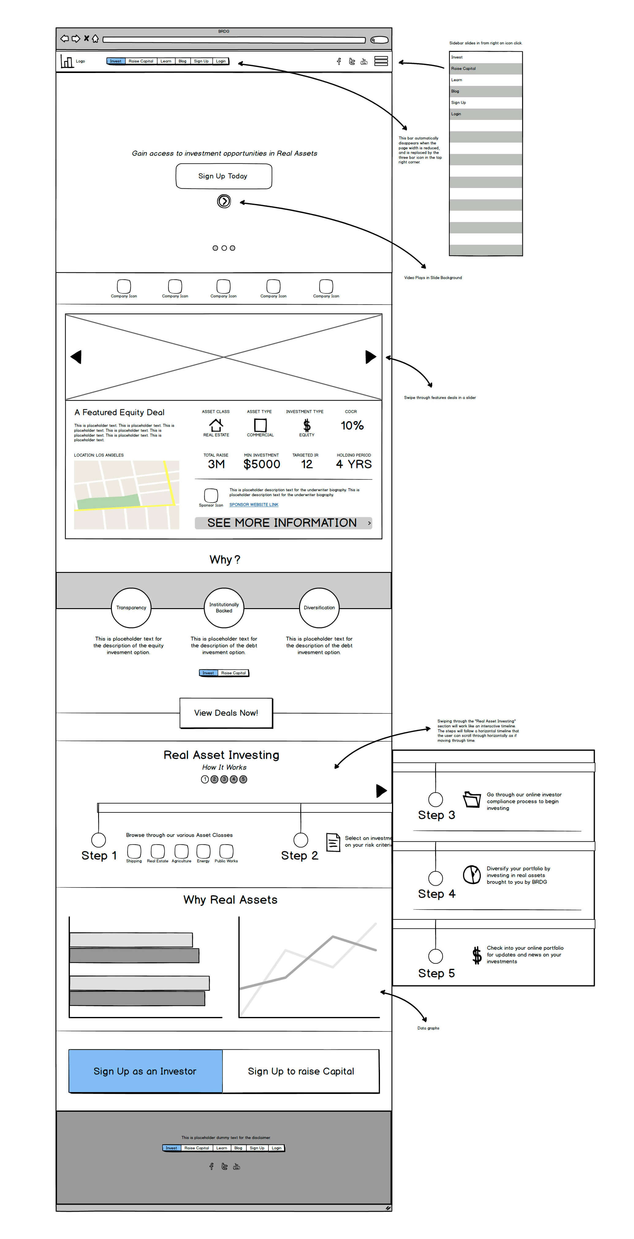 Capital Invest Wireframe